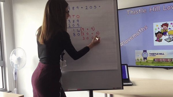thestouracademy photo