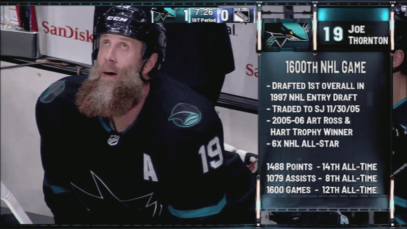 San Jose Sharks @SanJoseSharks