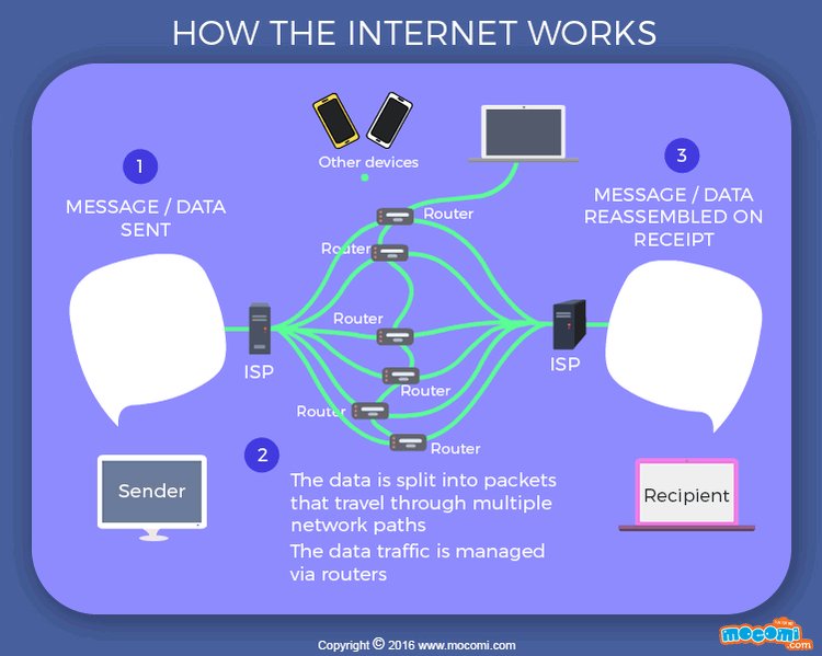 how the jse works how the jse works