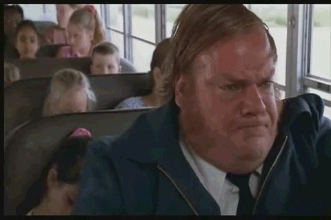 Happy birthday Chris Farley - we miss you!!! 