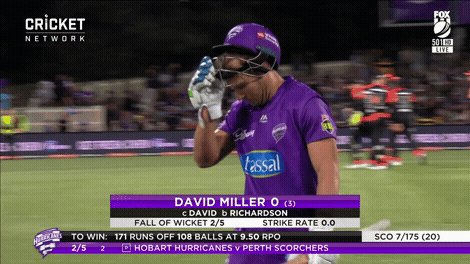 Kfc Big Bash League David Miller S Horror l09 Continues l09 T Co Ib4oajko0p Twitter