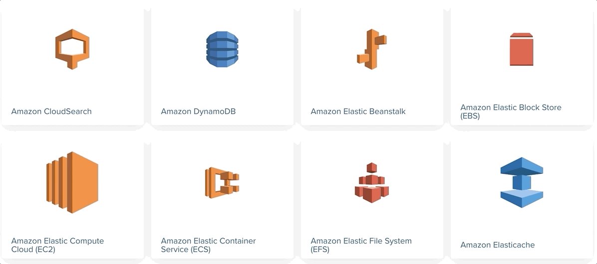 Monitor your entire #aws #applicationstack within BindPlane for #GCP #Stackdriver, including #AWS #Elasticsearch, #Glacier, #RDS, #S3 and more. What are you doing just sitting there? Check out all of the integrations we support here: http://ow.ly/Gilz50xXjnU #itops #devops