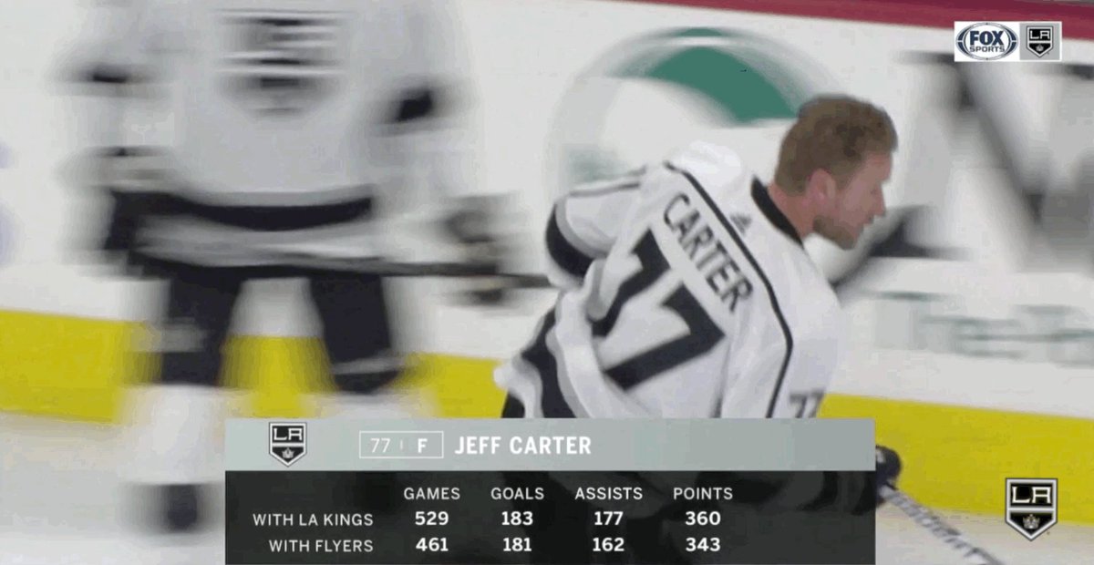LA Kings @LAKings