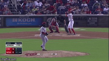 Happy Birthday to former Reds pitcher Johnny Cueto!  