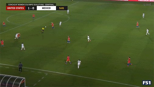 Embedded video