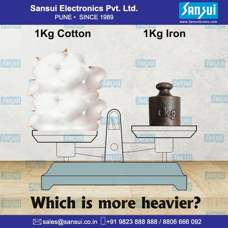 Reply to the comment box… Which is more Heavier? 1) Cotton 2) Iron #sansui_scale #SEPL #Quiz #ContestAlert #questionspic.twitter.com/qE8vjfazOv