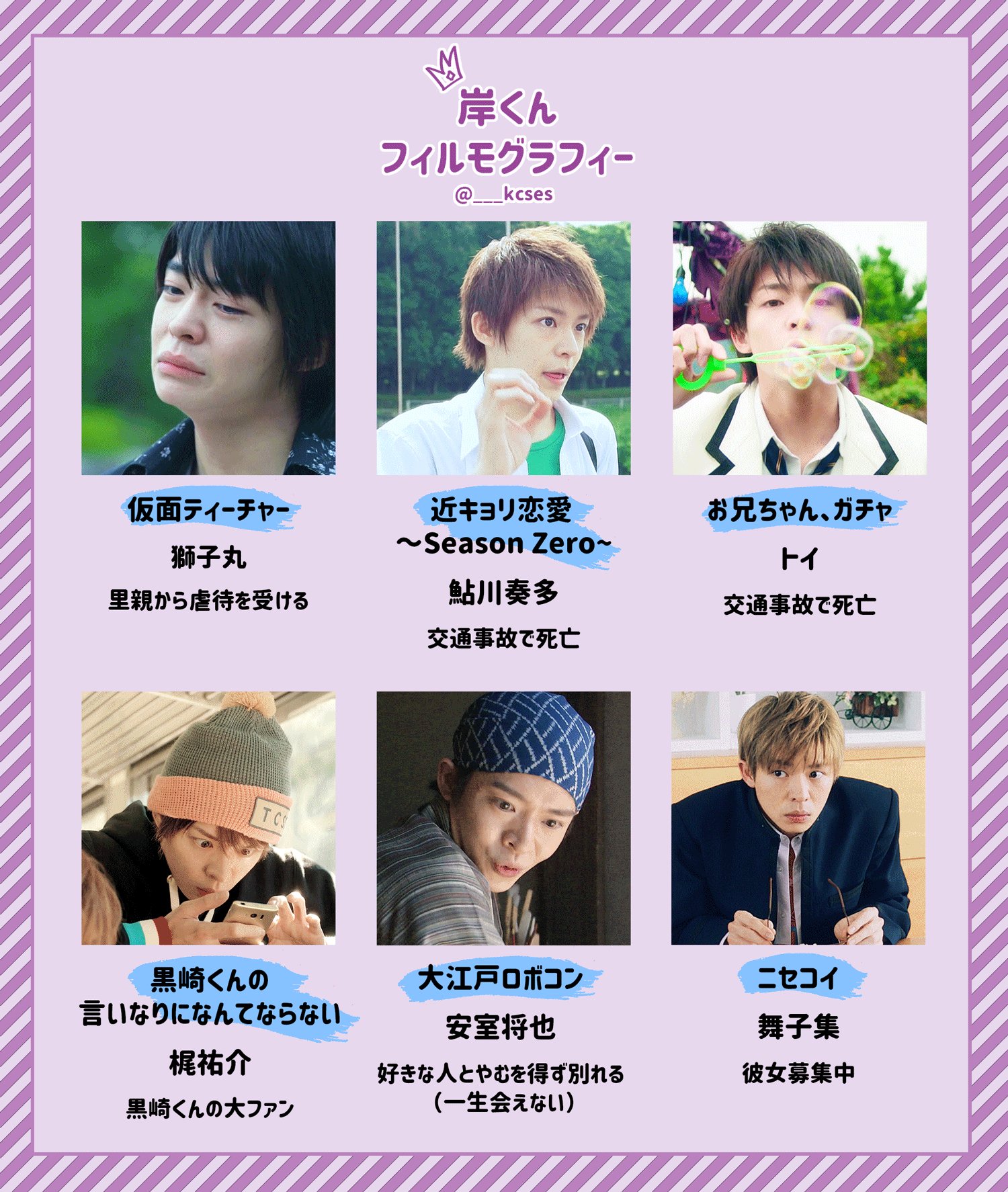 saeとKC (@sae_kc) / X