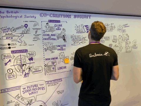 Remember the live illustration we showed you this morning? It’s come quite a long way since! @scriberian @BeDifrent @SocialKinetic1 ✏️ #BPSMemberJourney2020