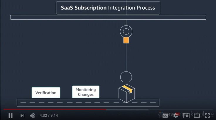 awscloud photo