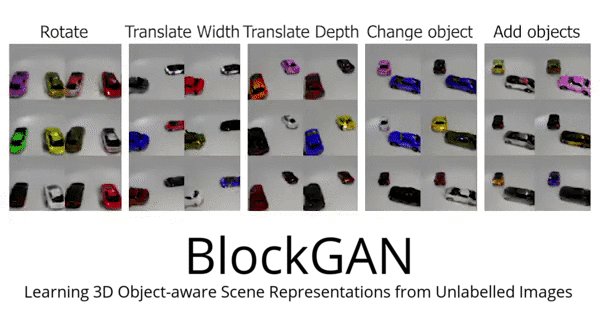 LambdaAPI photo