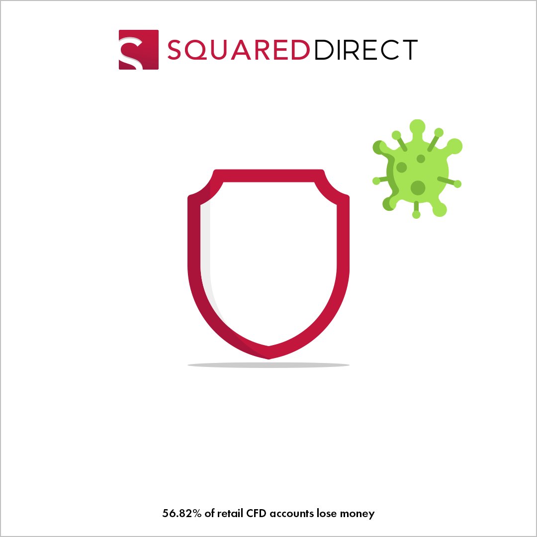 SquaredDirect photo