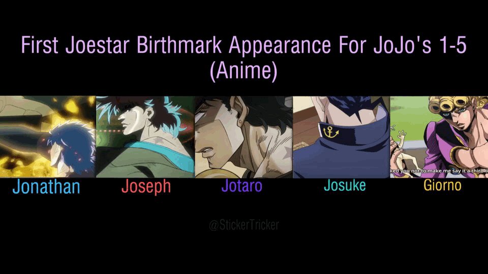 Sticker Every Joestar S First Birthmark Appearance In The Anime Jonathan Joseph And Josuke S Mark Were All Added Into The Anime By David Production T Co Hihedgy1lw