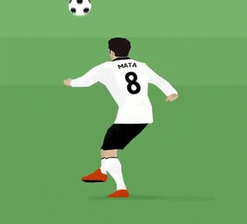 Happy birthday Juan Mata 