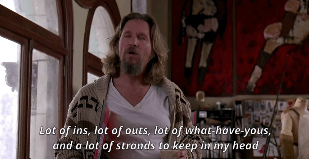 TIFF on Twitter: "Trying to explain THE BIG LEBOWSKI to someone who has  never seen it before. #TIFFAtHome https://t.co/m3Tgz6TL3F" / Twitter