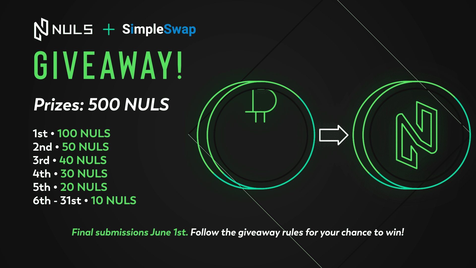 NULS (@Nuls) / Twitter