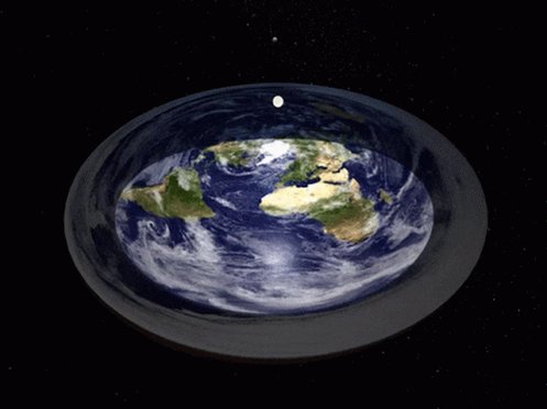 Flat Earth GIF