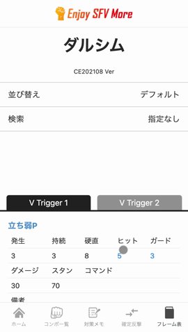 Update Now Shows The Number Of Registered Combos When Searching For Characters For Combos Ple Enjoy Sfv More Update Now Shows The Number Of Registered Combos When Searching For Characters For Combos Ple Enjoy Sfv More