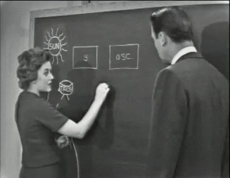 rocket science space GIF by US National Archives