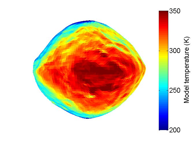 Asteroid Bennu Thermal Model