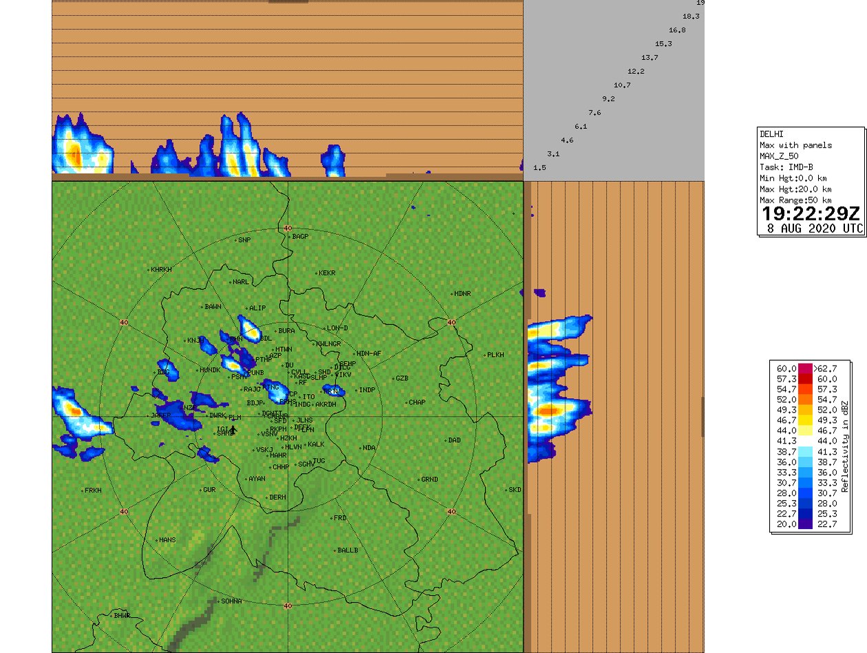 India Meteorological Department on Twitter "09082020; 0400 IST