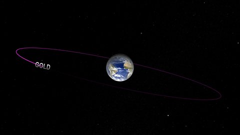 space satellite GIF by NASA