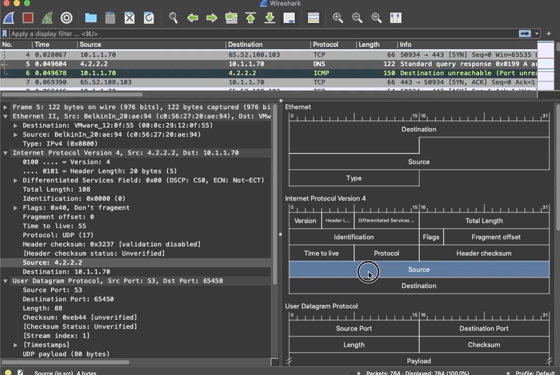 malformed packet wireshark malformed packet wireshark