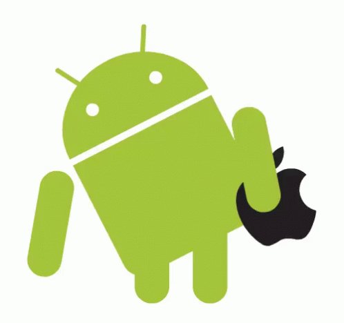 Android GIF