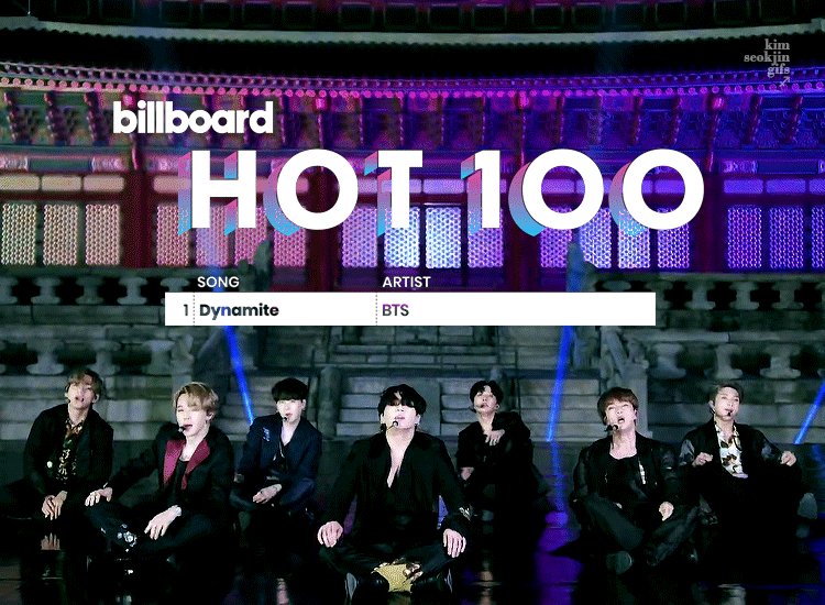 the power this gif holds https://t.co/lS42DksawO