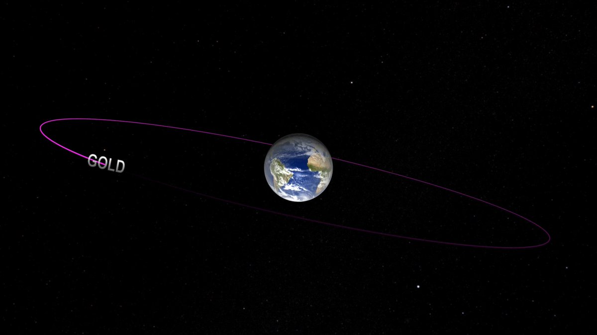 space satellite GIF by NASA