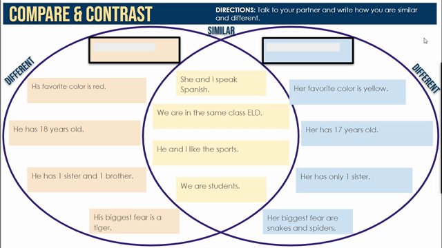 compare and contrast sports