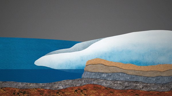 El derretimiento acelerado del hielo debido al calentamiento actual está causando aún más hundimientos y rebotes del terreno. Cuando extraemos agua o combustibles fósiles del suelo, se da un hundimiento adicional, lo que aumenta los efectos locales del aumento del nivel del mar. https://t.co/gCRj4zrvR0