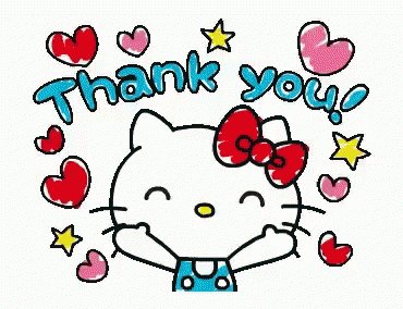 Hello Kitty Thank You GIF