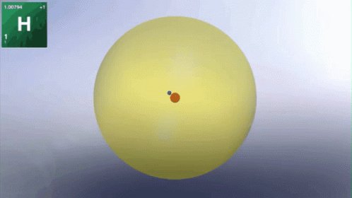 Hydrogen Electron GIF