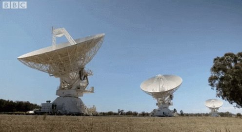 Satellite Satellite Dish GIF