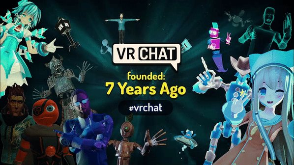 History of VRChat 2014-2022 