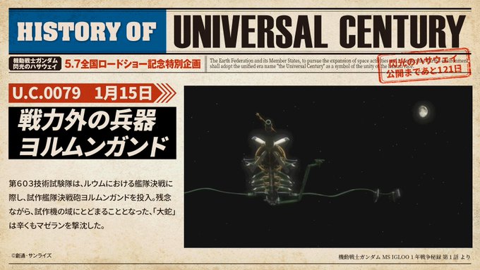 #毎日10秒でわかる宇宙世紀🌎＜HISTORY OF UNIVERSAL CENTURY ＞------U.C.0079