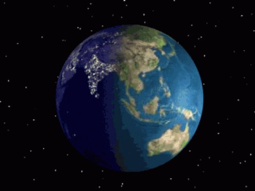 Earth World GIF