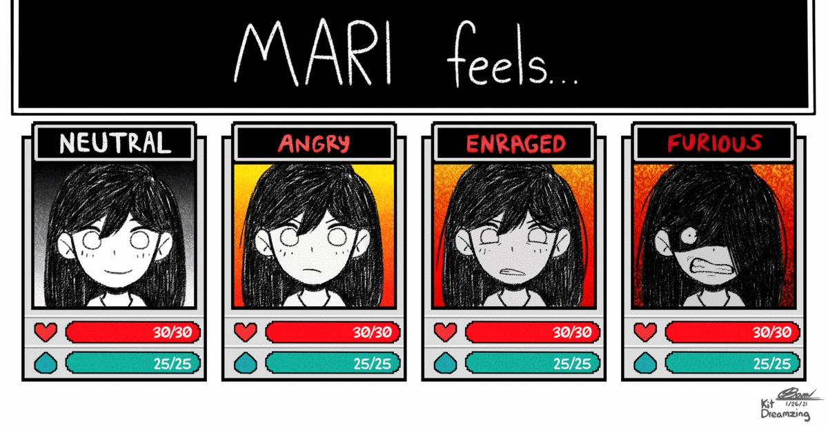 Kit on Twitter "MARI feels. . . [ANGRY] OMORI OMORIFANART https//t