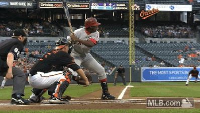 Happy Birthday, Vladimir Guerrero. 