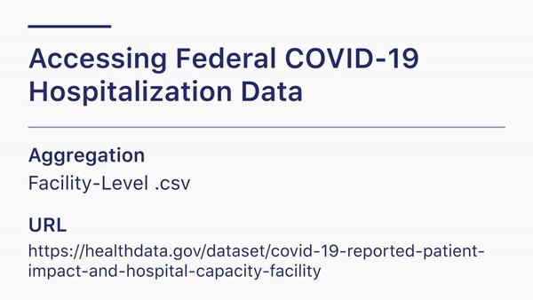 Animated gif showing how to access COVID-19 hospitalization 