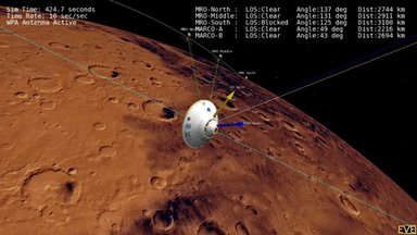 Mars Rover Perseverance figuring trajectory for best landing