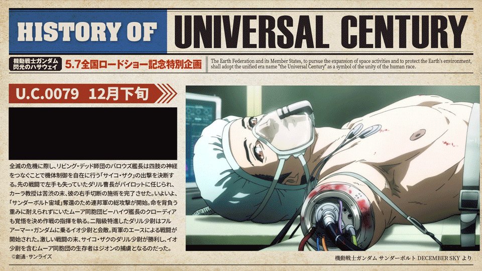 機動戦士ガンダム 閃光のハサウェイ 毎日10秒でわかる宇宙世紀 History Of Universal Century U C 0079 12月下旬 サイコ ザク の勝利 機動戦士ガンダム 閃光のハサウェイ 5月7日 金 全国ロードショー 閃光のハサウェイ 閃光の 機動戦士ガンダム 閃光のハサウェイ 毎日10秒でわかる宇宙世紀 History Of Universal Century U C 0079 12月下旬 サイコ ザク の勝利 機動戦士ガンダム 閃光のハサウェイ 5月7日 金 全国ロードショー 閃光のハサウェイ 閃光の