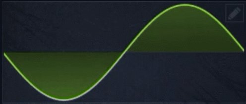 Funny Wavetable GIF