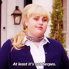 Happy birthday Rebel Wilson 