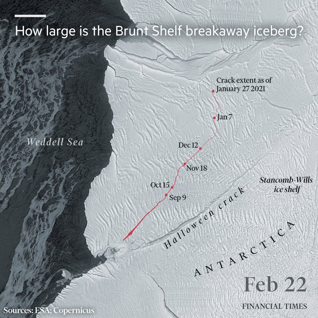 Here's another version of the @FinancialTimes climate graphic of the week where you can see the maps larger.
Thanks as always to @Emiliyadotcom. Read the story here >>>
https://t.co/eXptRV5by4
#gistribe #dataviz #ClimateCrisis #iceberg https://t.co/kYI7AlrgwY