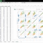 Photo by E2D3_dataviz on Excel (@e2d3org)