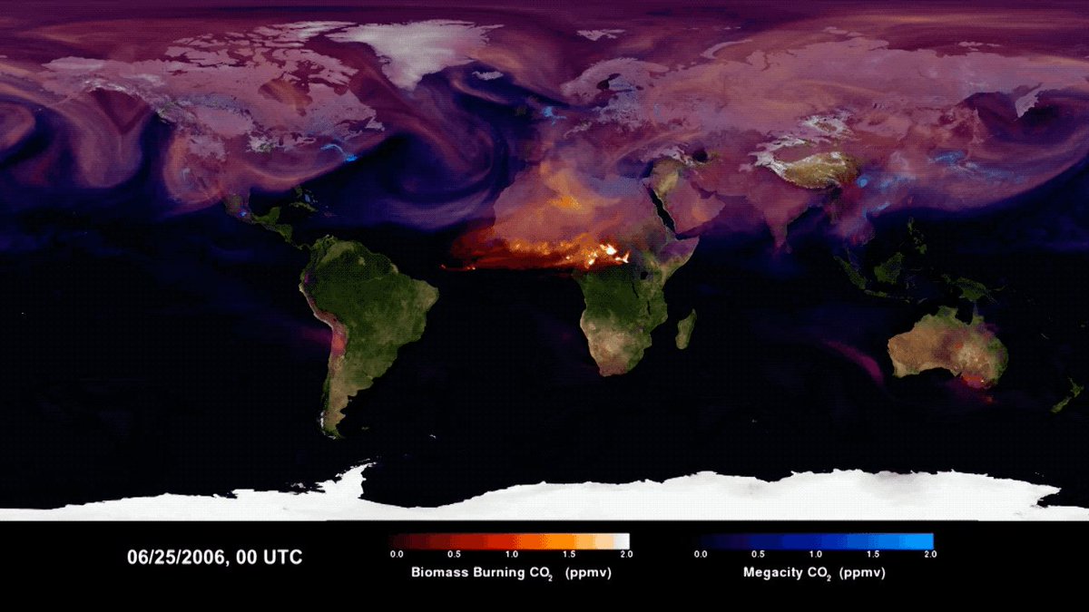 Visualization of CO2 from various sources moving across a fl