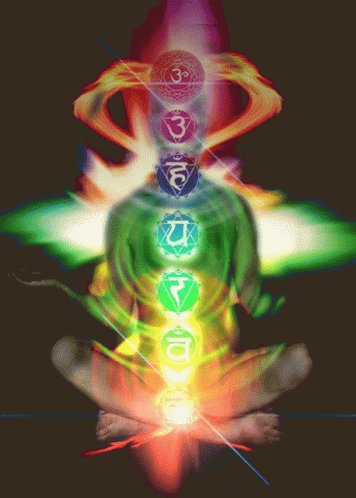 Energy Chakras GIF