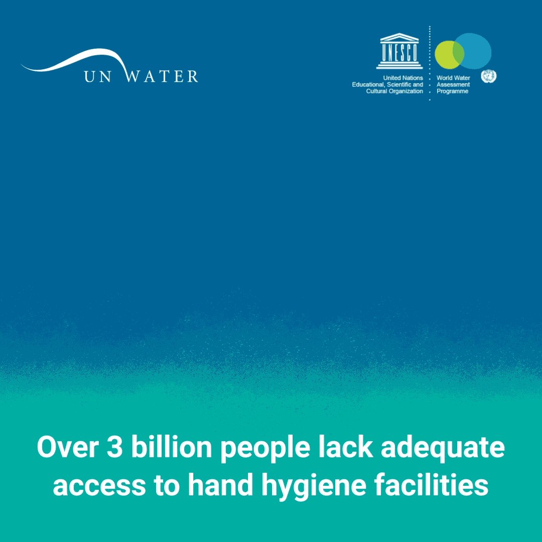 Clean water & good hygiene are the strongest defence against #COVID19.
Yet, 3 billion people live without basic hand-washing facilities at home.
UNESCO’s World Water Development report explains how to make a difference: https://t.co/86RYURuX2o #WWDR https://t.co/YdMDHsPoWK