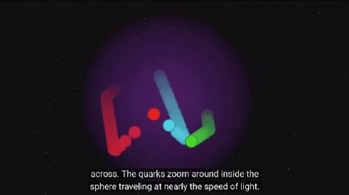 Gluon Particles GIF